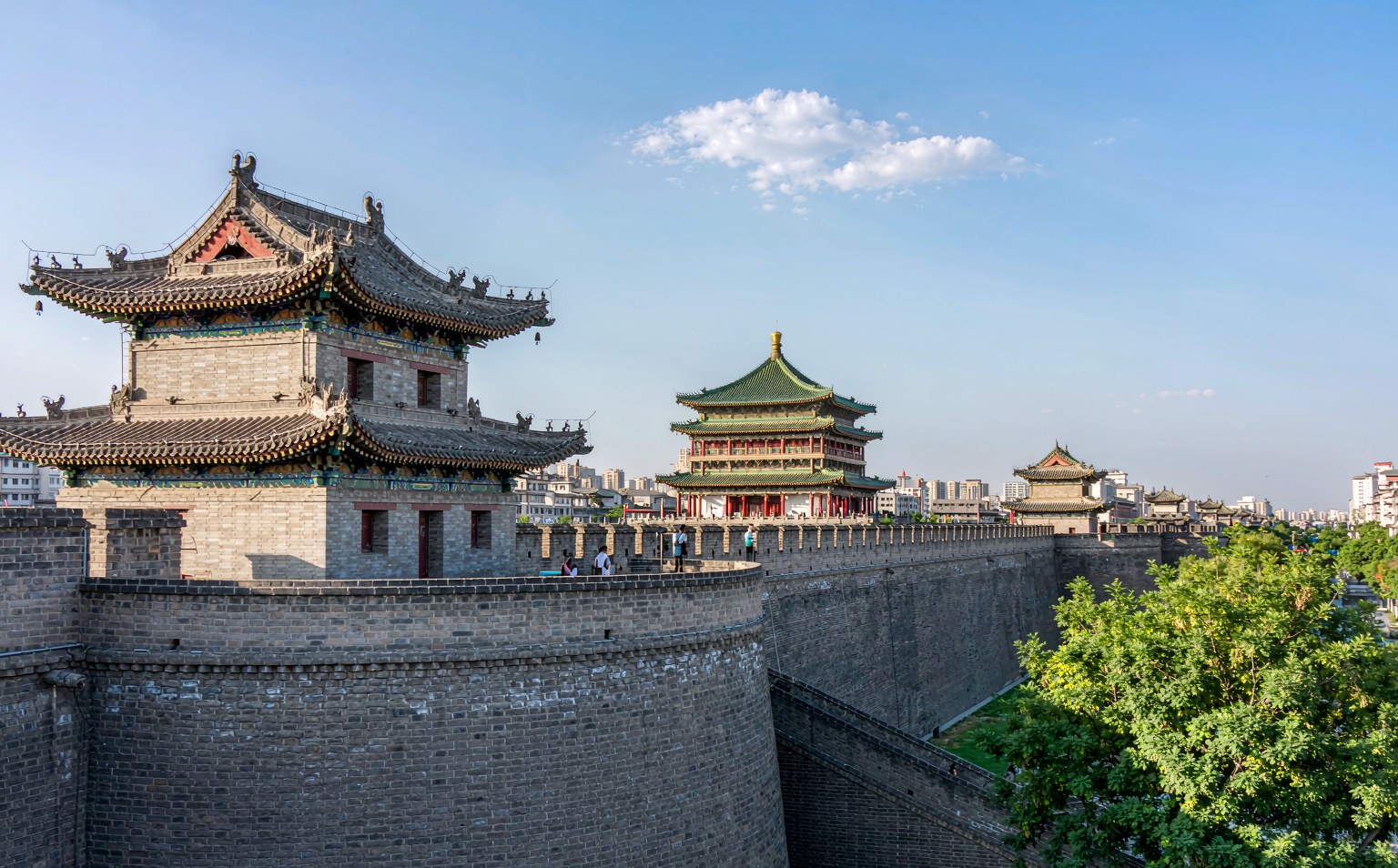 Luoyang 5-Day Group Tour: Luoyang